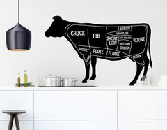 Wandtattoo „Beef Chart“ für echte Fleischliebhaber