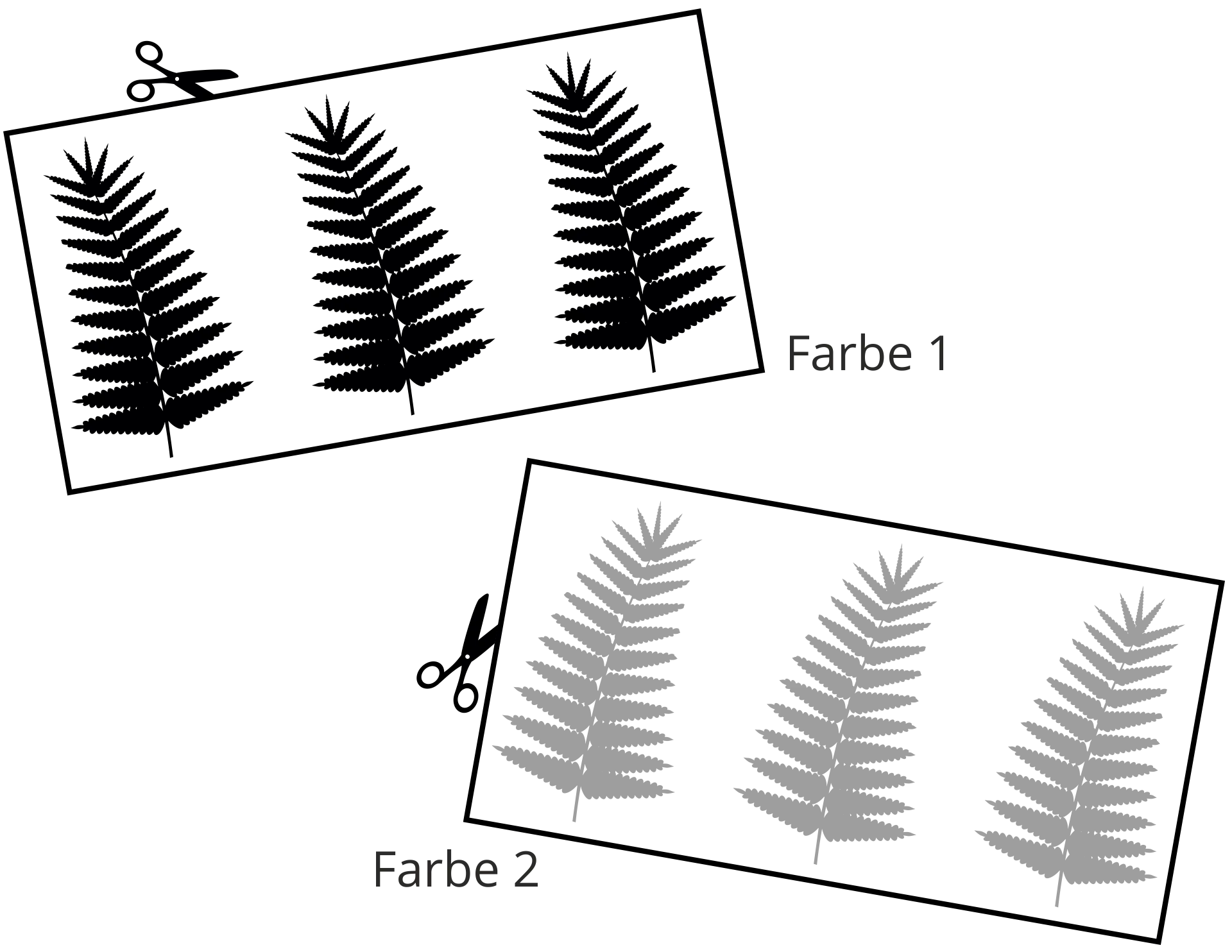 Wandtattoo Farn Famos fr eine Auszeit im Grnen.