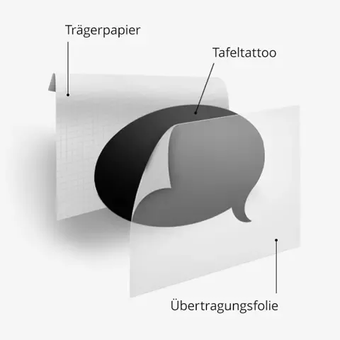 Aufbau Tafeltattoo