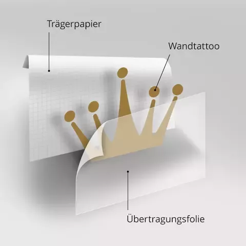 Aufbau Wandtattoo
