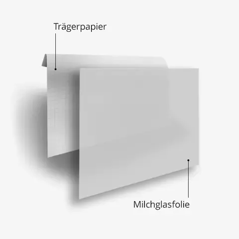 Aufbau Milchglasfolie