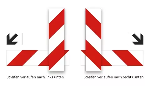 linksweisend_rechtsweisend_grafik