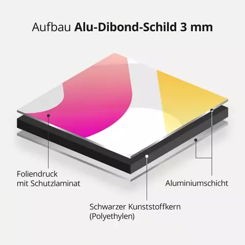 Alu-Dibond Schild Aufbaugrafik