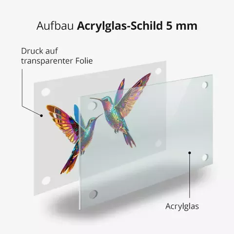 Acrylglas-Schild Aufbaugrafik