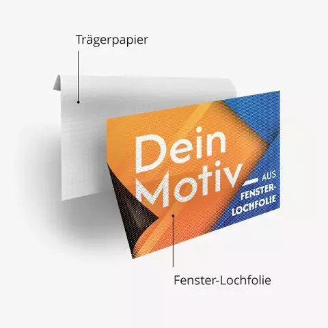 Fenster-Lochfolie Aufbaugrafik