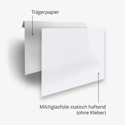 Milchglasfolie statisch haftend: Folienaufbau