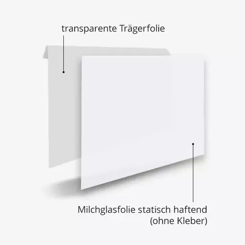Milchglasfolie statisch haftend: Folienaufbau