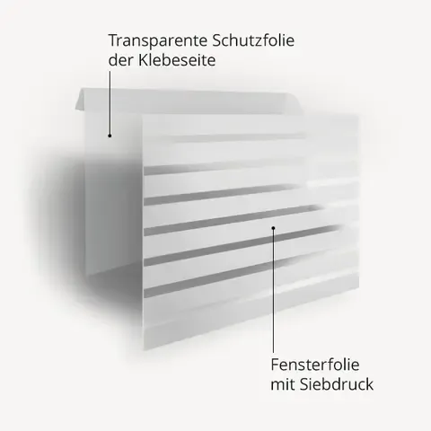 Aufbau Fensterfolie