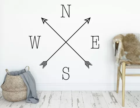 Wandtattoo Cardinal Directions