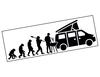Campervan Evolution