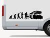 Autoaufkleber Wohnmobil Evolution